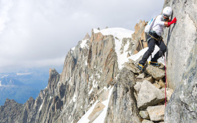 Fears, uncertainties and doubts